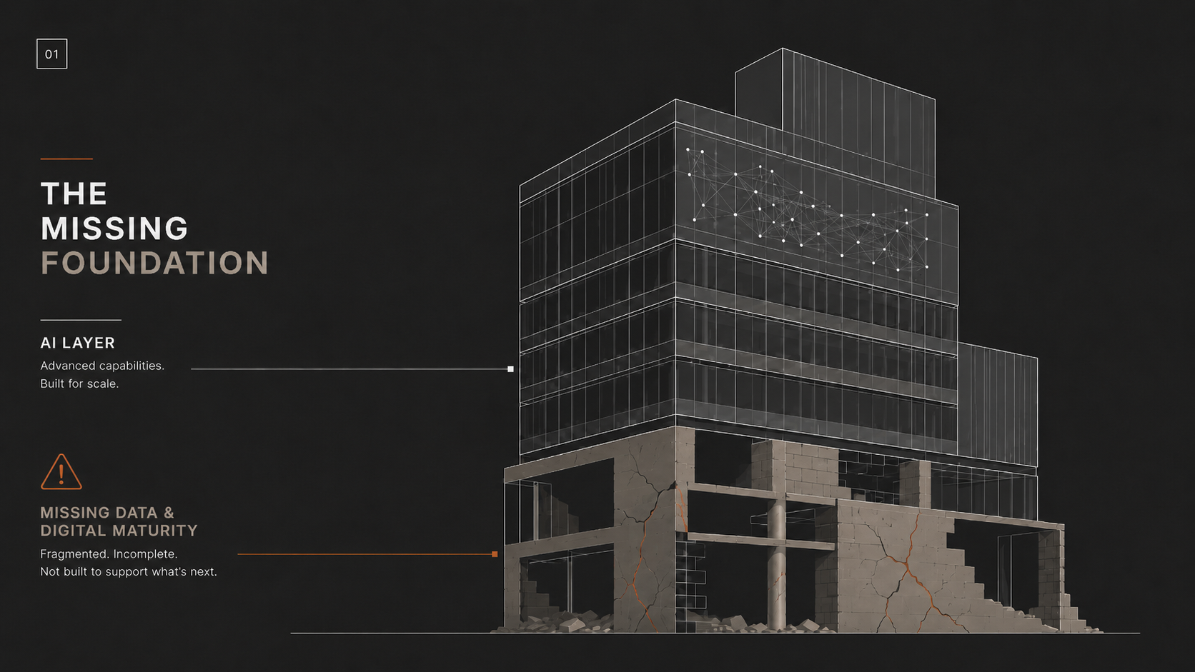 The Missing Foundation